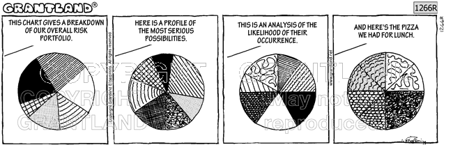 risk cartoons 1266R